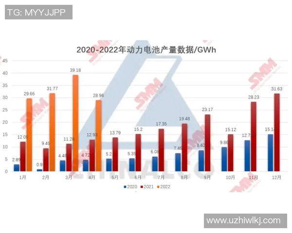 全面剖析当今足坛巨星技术特点与未来发展趋势