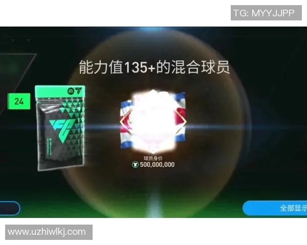 挑战足球知识极限 通过游戏猜出全球球星的名字和成就 挑战足球知识极限 通过游戏猜出全球球星的名字和成就