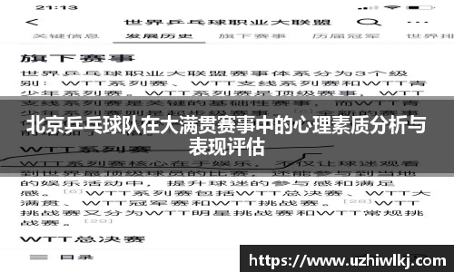 北京乒乓球队在大满贯赛事中的心理素质分析与表现评估